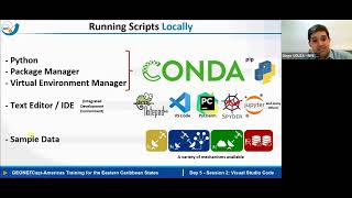 Using Conda Environments With Visual Studio Code