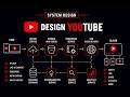 YouTube System Design | System Design | Advance