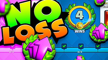 Best Decks for Elixir Marathon Challenge | Clash Royale | Elixir Marathon