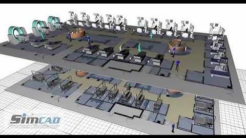 Simcad Pro Healthcare Simulation Software - Support for small to highly complex models