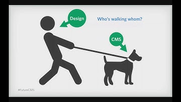 The Future of the CMS: Decoupled Architecture