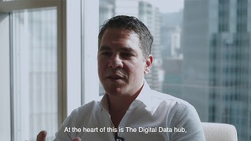 CEPRES Product Video