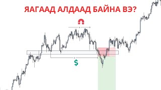 картинка: Liquidity Хамалт: Томчууд яаж чамайг мэхэлдэг вэ?