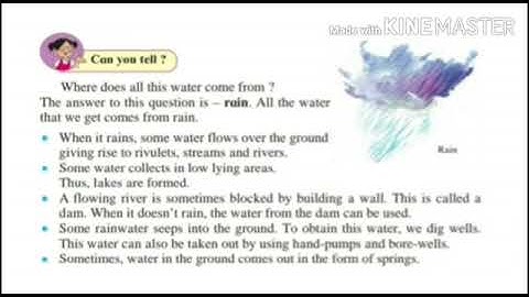 Std : 3. Sub : E.V.S (Geography) Ls.No 9 Where does water comes from?