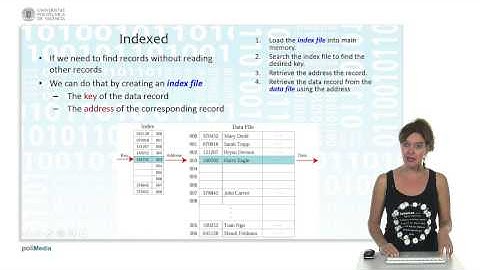 Databases, Files and Datawarehousing: File structures for databases |  | UPV