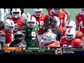 Miami Hurricanes Football 2021 Spring Game