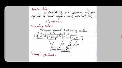 CHECKSUM -ERROR DETECTION AND CORRECTION PART 2| COMPUTER COMMUNICATION |TRB POLY ECE | TNEB |