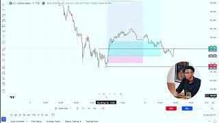Masterclass EP5 Top-Down Analysis