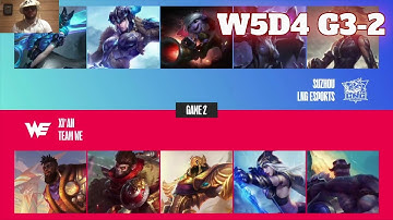 LNG vs WE - Game 2 (ESS Reacts) | Week 5 Day 4 LPL Summer 2023 | LNG Gaming vs Team WE G2