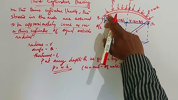 Arch Dam -Thin Cylinder Theory - part 2 : Design of Hydraulic Structures