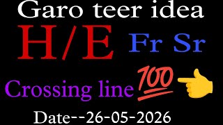 Khasi hills achary sport institute Garo teer idea date/26/05/2026 crossing line most inportent
