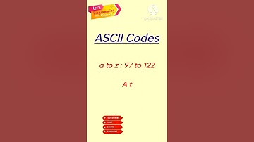 ASCII codes for letters #ascii #keys #computerscience #programming #viral #javaprogram #asciicodes