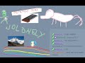 local streamer relives childhood fever dream on ms paint (ft. twitch chat)