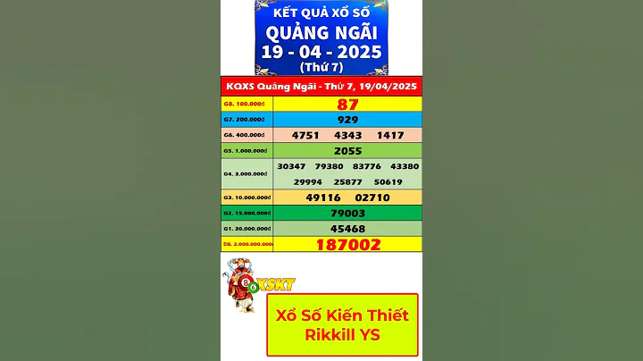 Xổ số Quảng Ngãi ngày 19 tháng 4 | XSQNG - KQXSQNG - SXQNG | Xổ số kiến thiết Quảng Ngãi #shorts