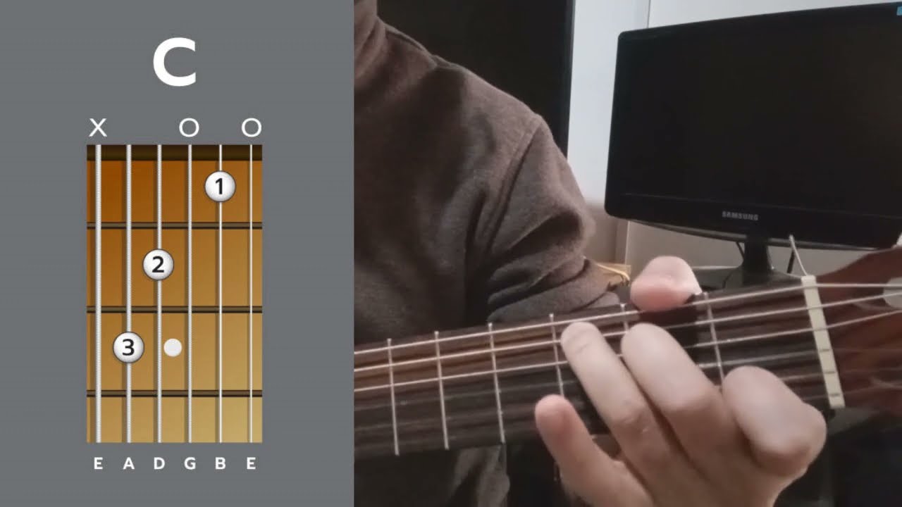 Los Caballeros de la Quema - Avanti Morocha. Tutorial fácil para Guitarra + Tabs de acordes.