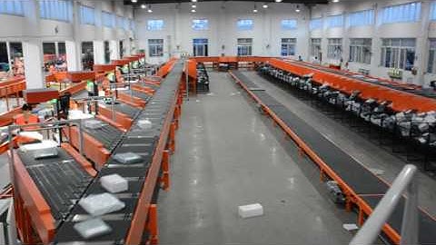 Confirmware/Cross Belt sorter/Smart logistics/Package Sorting system/Intralogistics/