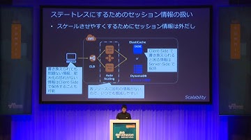 【AWS Tech 再演】Architecting for the Cloud -クラウドにおけるアーキテクチャの設計原則｜AWS Summit Tokyo 2017