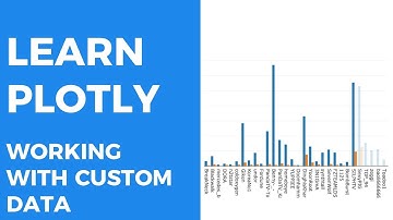 LEARN PLOTLY - WORKING WITH CUSTOM DATA