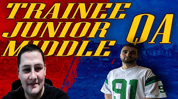 Тестова Співбесіда на позицію manual QA 2025 / Test Interview for QA /ТОП питання та відповіді