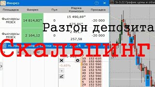 Торговля на Московской бирже со 100 000р, или как разогнать свой депозит