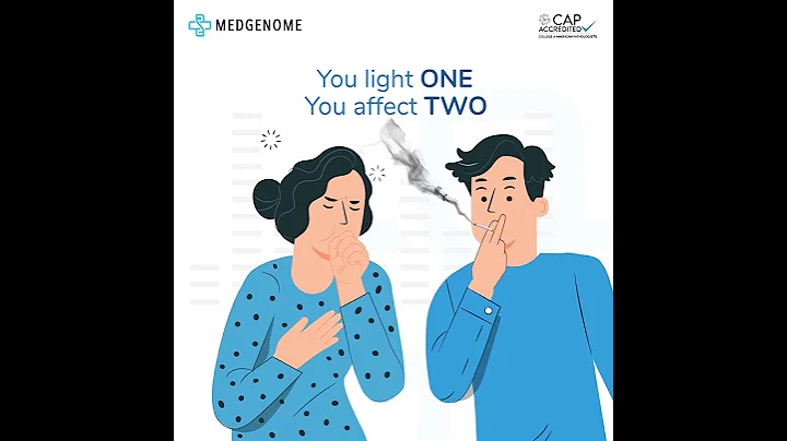 World No Tobacco Day | MEDGENOME
