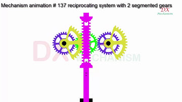 mechanism animation #137 reciprocating system  rack and 2 segmented gears
