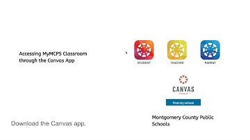 Different ways to access Canvas/myMCPS