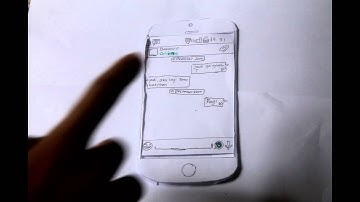 Prototype Whatapps with voice call