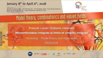 Nonarchimedean integrals as limits of complex integrals