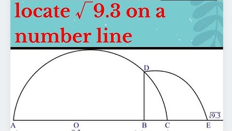 EX- 1.5 | Q 4 |Number System | class 9How to represent root 9.3 on a number line