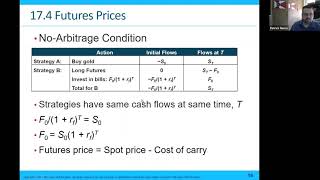 Ch 17 Lecture Video   Futures Contracts