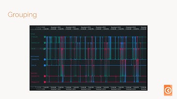 Visual timeline analysis for your graph visualization apps