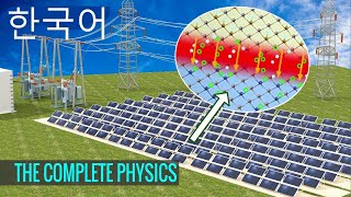 태양 전지는 어떻게 작동할까?