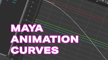 A quick introduction on Maya