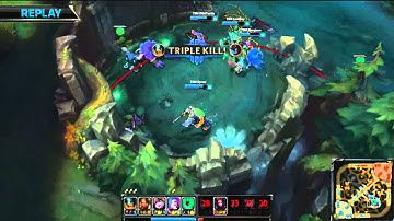 Dyrus Olaf Quadra Kill | NA LCS Quarter Final Game 3 Day 2 | 8/9/2015