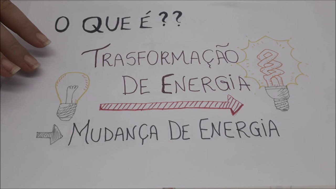 Exemplos De Transformação De Energia Eletrica Em Mecanica