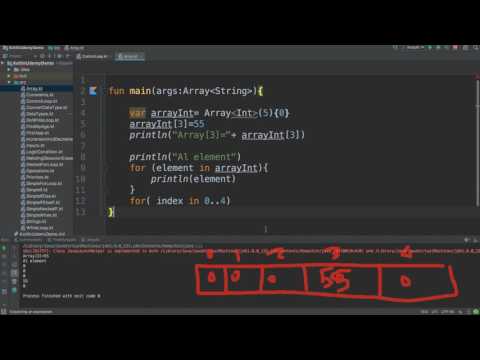 30-Kotlin for Beginners: One Dimension Array implementation