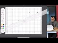 Understanding Lines of Best Fit