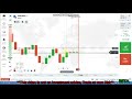 HOW TO TRADE AND ANALYSE THE CANDLESTICKS WICKS WITH CANDLESTICK PSYCHOLOGY