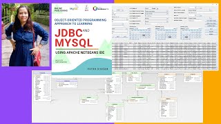 OBJECT-ORIENTED PROGRAMMING APPROACH TO LEARNING JDBC AND MYSQL : VIVIAN SIAHAAN