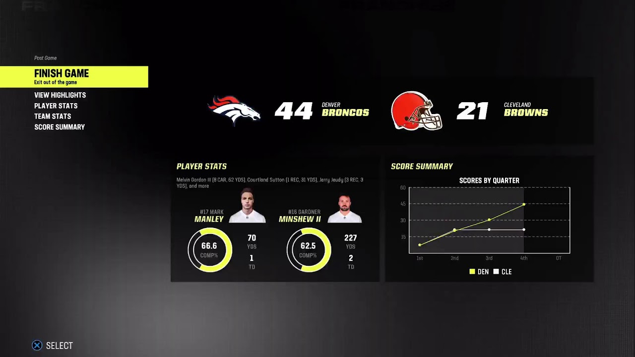 2025 Week 1 Browns YouTube