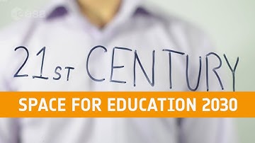 Ruimte voor Onderwijs 2030