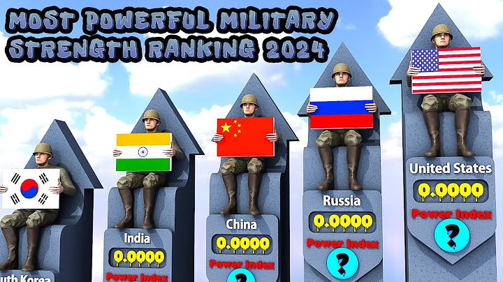 Top 10 strongest countries in the world 2023 năm 2024