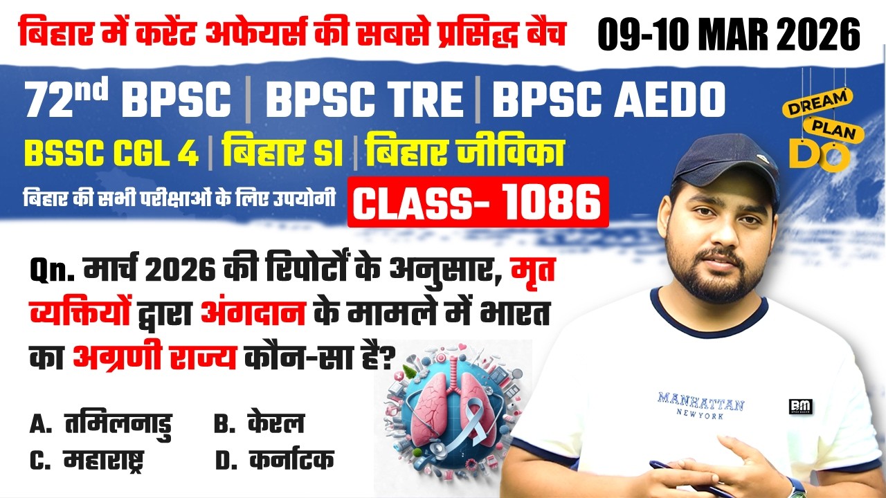 आज के टॉप करंट अफेयर्स | Bihar Current Affairs 2025 | Top Qn | BPSC, BSSC, SI के लिए अनिवार्य #1086