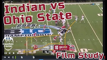 Big Ten Championship Game Film Study