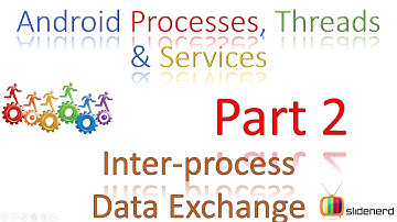 171 Android Interprocess data exchange Part 2 |