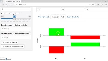 "CTAShiny" R Package Demo