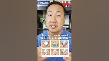 The Most Important Tool That I Use To Run My 7 Figure Ecommerce Store #shopifystore #shopifytips