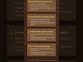 Reforms for Political Parties: Recommendations and Debates