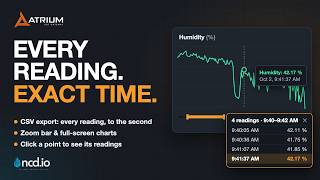 Full Atrium Gateway: Every Sensor Reading, Exact to the Second (CSV Export, Zoom & Charts) News